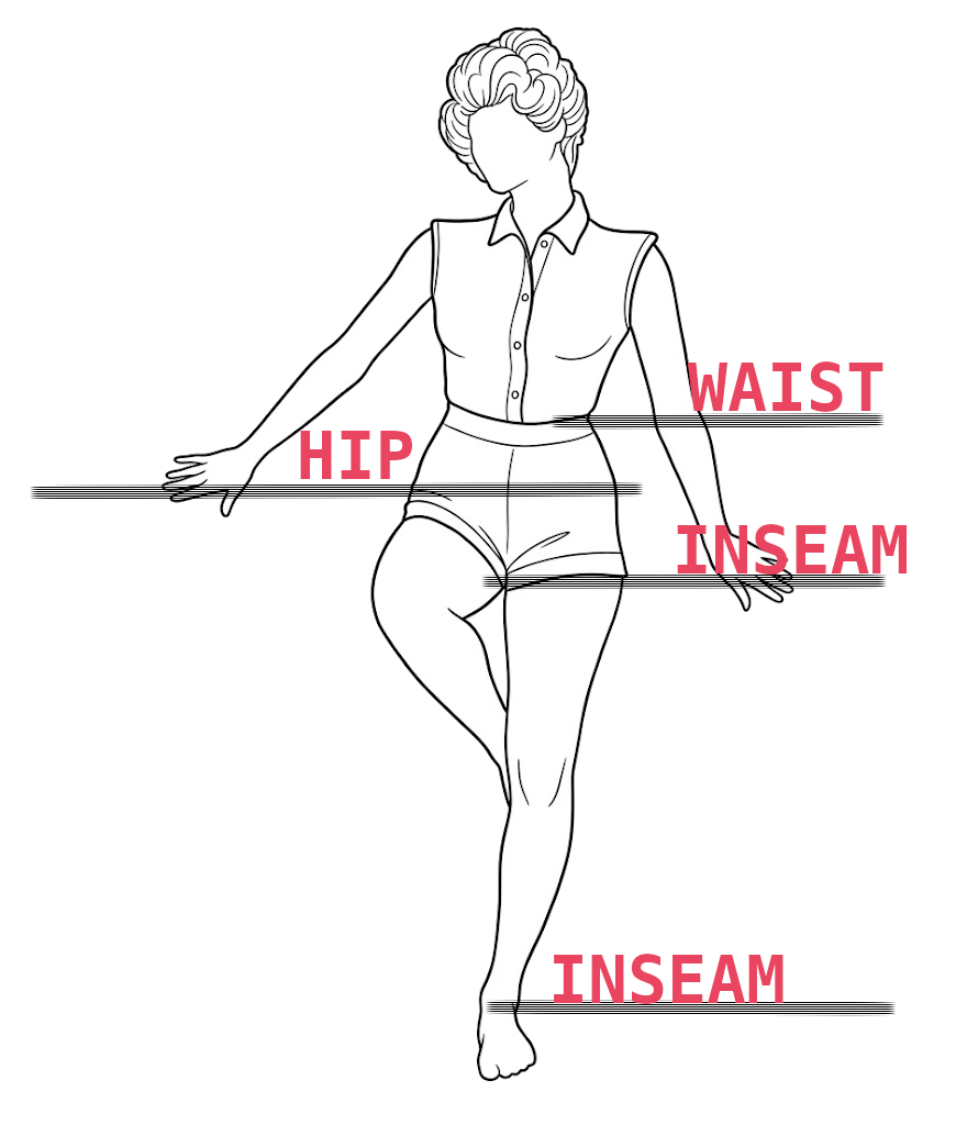 How to measure waist and inseam