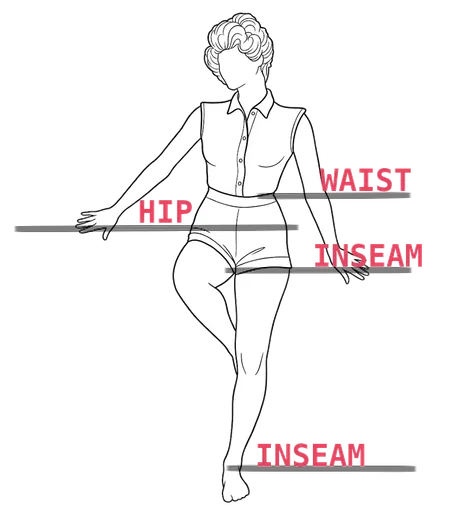 How to measure waist and inseam